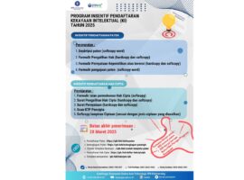 Program Insentif Pendaftaran KI 2025