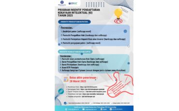 Program Insentif Pendaftaran KI 2025