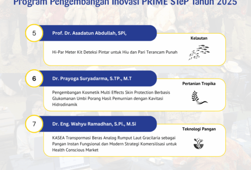 7 Inovasi Terpilih dalam Grant Inovasi PRIME STeP 2025