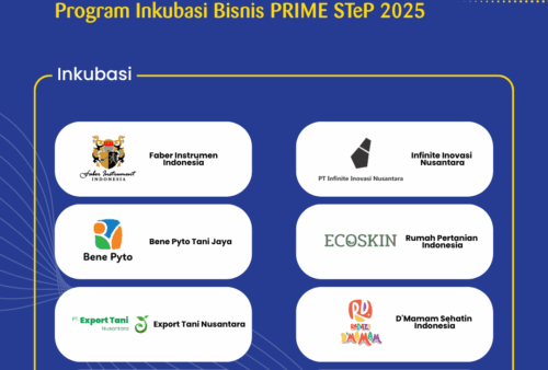16 Startup Terpilih dalam Program Inkubasi Bisnis PRIME STeP STP IPB 2025